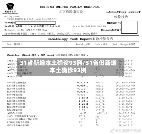 31省新增本土确诊93例/31省份新增本土确诊93例