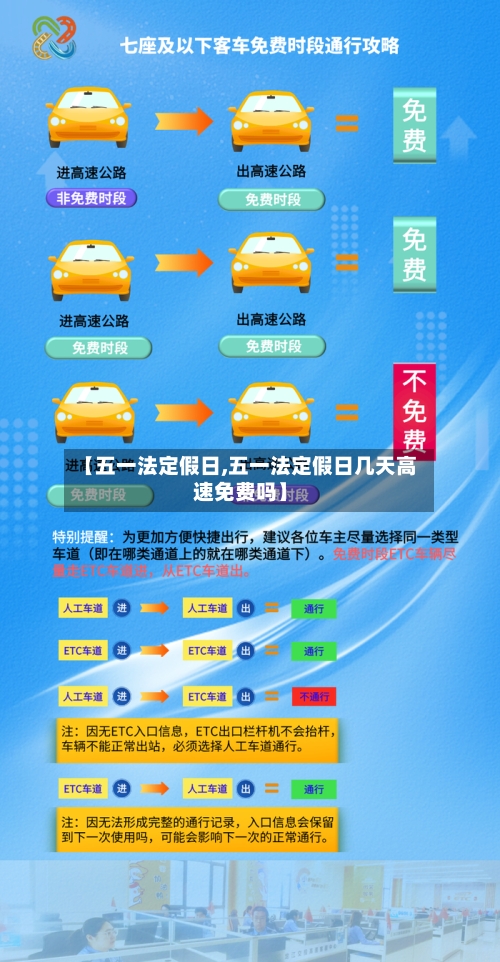 【五一法定假日,五一法定假日几天高速免费吗】