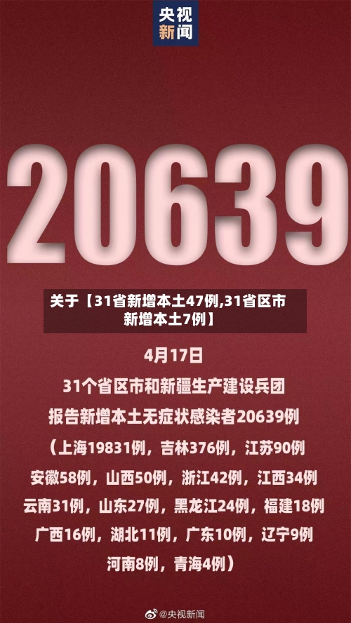 关于【31省新增本土47例,31省区市新增本土7例】