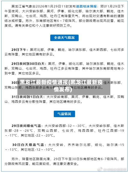 黑龙江最新疫情通报(黑龙江最新疫情发布)