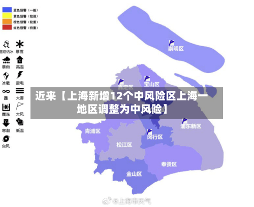 近来【上海新增12个中风险区上海一地区调整为中风险】-第2张图片