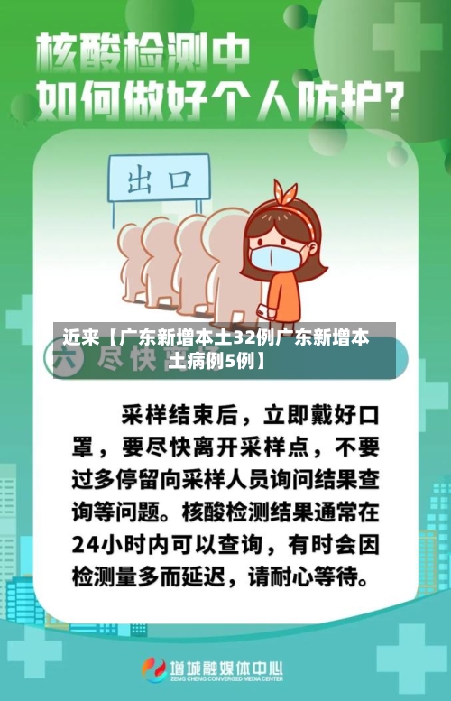 近来【广东新增本土32例广东新增本土病例5例】