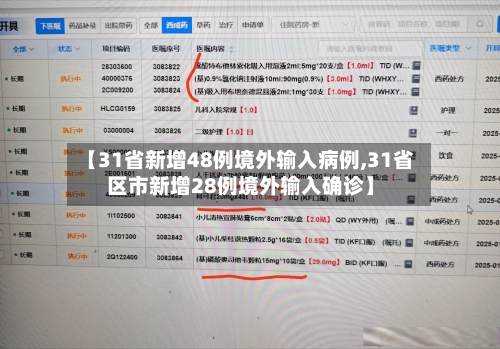 【31省新增48例境外输入病例,31省区市新增28例境外输入确诊】