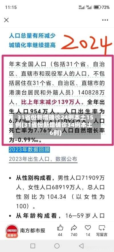 31省份新增确诊24例本土15例(31省份新增确诊34例本土6例)-第2张图片