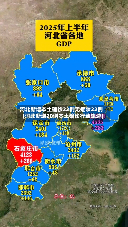 河北新增本土确诊22例无症状22例(河北新增20例本土确诊行动轨迹)