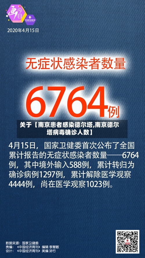 关于【南京患者感染德尔塔,南京德尔塔病毒确诊人数】-第3张图片