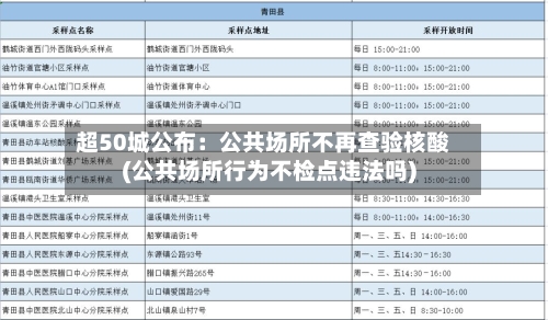 超50城公布:公共场所不再查验核酸(公共场所行为不检点违法吗)-第2张图片