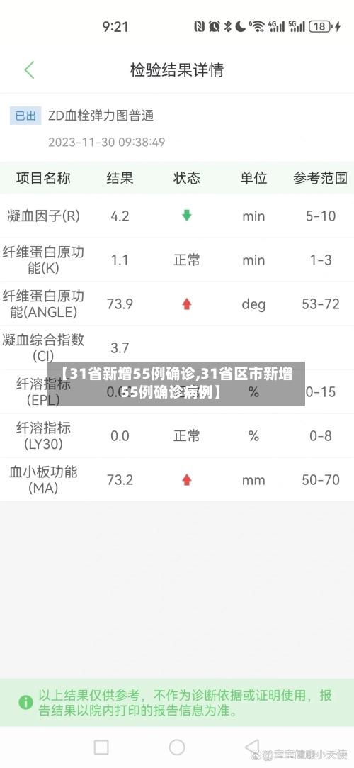 【31省新增55例确诊,31省区市新增55例确诊病例】