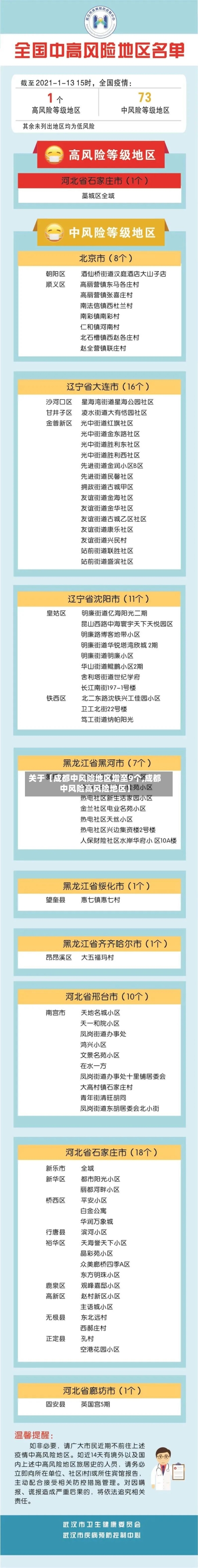 关于【成都中风险地区增至9个,成都中风险高风险地区】-第2张图片