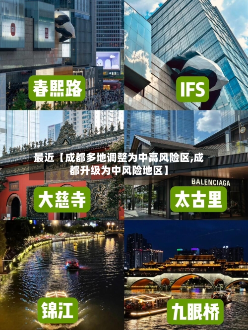 最近【成都多地调整为中高风险区,成都升级为中风险地区】-第2张图片