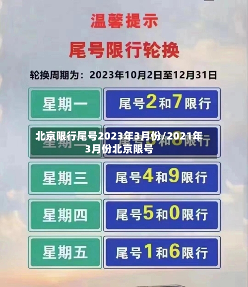 北京限行尾号2023年3月份/2021年3月份北京限号-第2张图片
