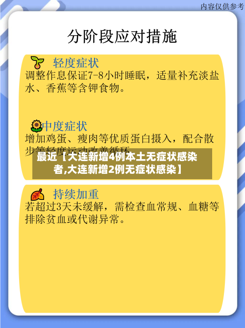 最近【大连新增4例本土无症状感染者,大连新增2例无症状感染】