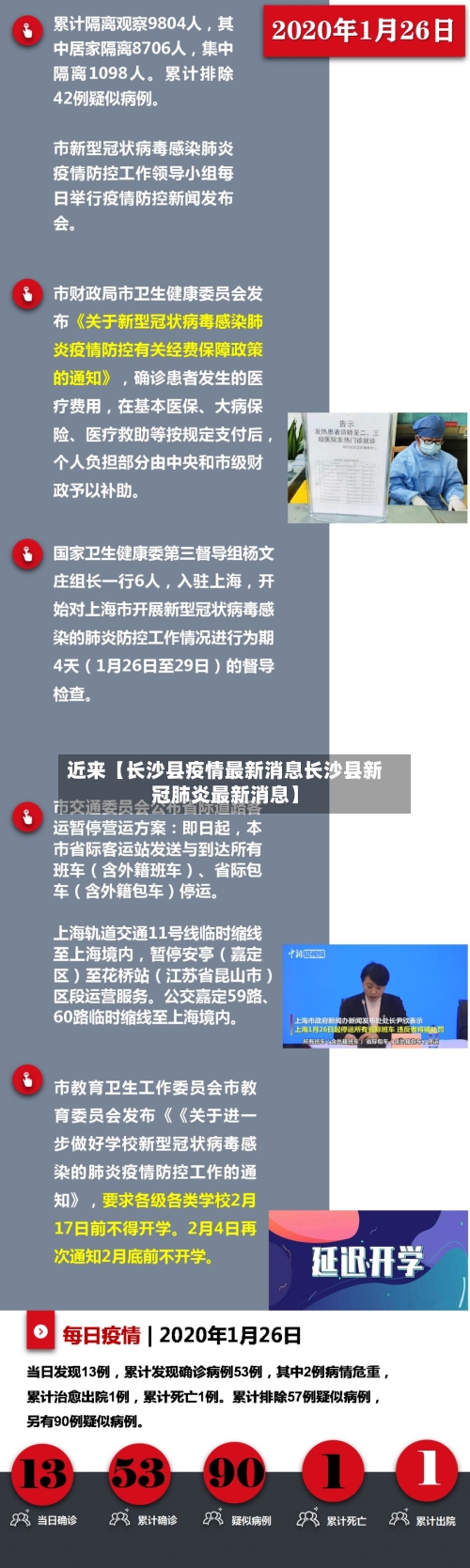 近来【长沙县疫情最新消息长沙县新冠肺炎最新消息】-第2张图片