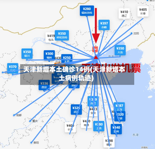天津新增本土确诊14例(天津新增本土病例轨迹)