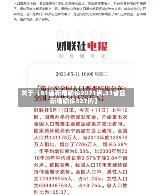 关于【31省新增确诊2971例,31省区新增确诊327例】