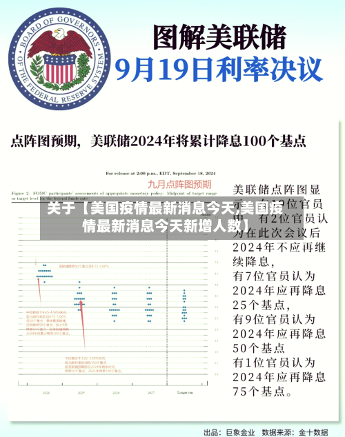 关于【美国疫情最新消息今天,美国疫情最新消息今天新增人数】