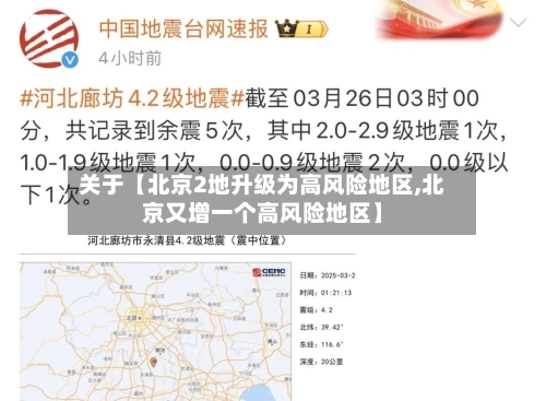 关于【北京2地升级为高风险地区,北京又增一个高风险地区】
