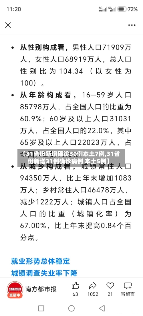 【31省份新增确诊30例本土7例,31省份新增31例确诊病例 本土5例】