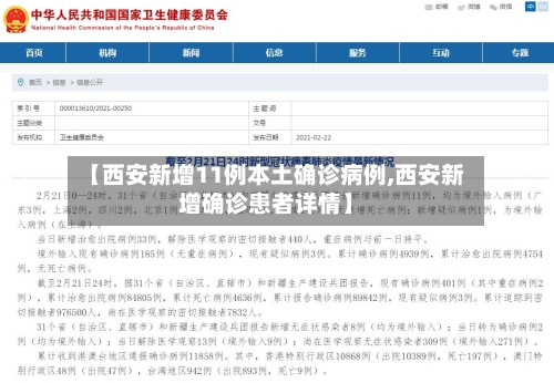 【西安新增11例本土确诊病例,西安新增确诊患者详情】-第3张图片