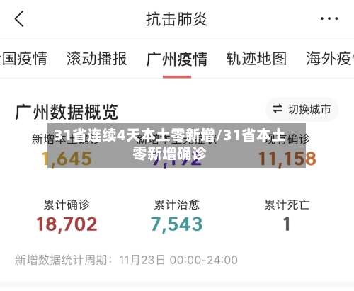 31省连续4天本土零新增/31省本土零新增确诊