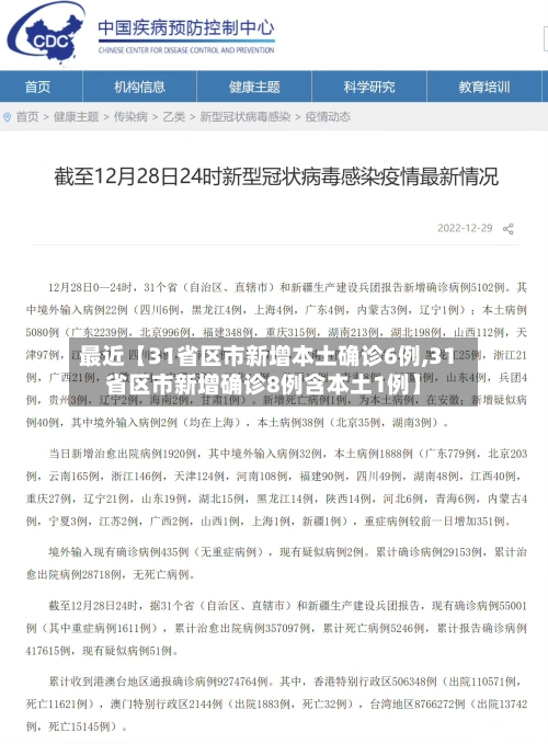 最近【31省区市新增本土确诊6例,31省区市新增确诊8例含本土1例】