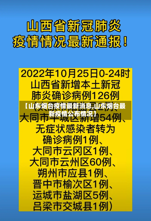 【山东烟台疫情最新消息,山东烟台最新疫情公布情况】