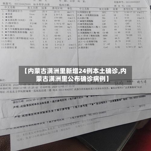 【内蒙古满洲里新增24例本土确诊,内蒙古满洲里公布确诊病例】