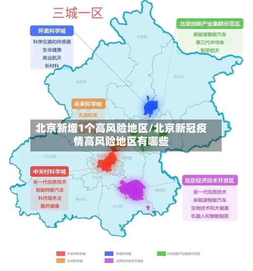 北京新增1个高风险地区/北京新冠疫情高风险地区有哪些
