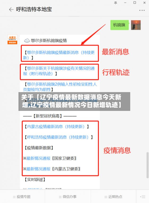 关于【辽宁疫情最新数据消息今天新增,辽宁疫情最新情况今日新增轨迹】
