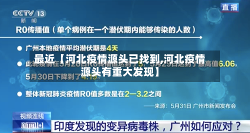 最近【河北疫情源头已找到,河北疫情源头有重大发现】-第2张图片