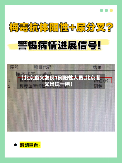 【北京顺义发现1例阳性人员,北京顺义出现一例】-第2张图片