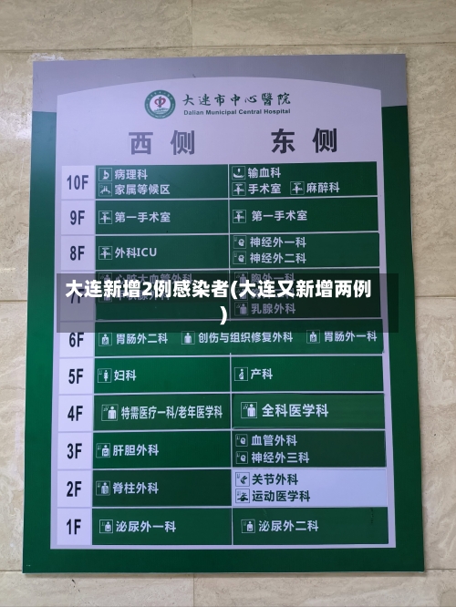 大连新增2例感染者(大连又新增两例)-第2张图片