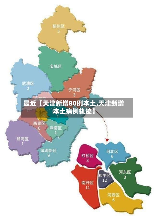 最近【天津新增80例本土,天津新增本土病例轨迹】-第3张图片