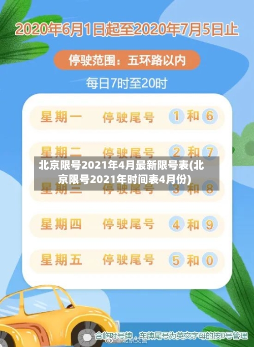 北京限号2021年4月最新限号表(北京限号2021年时间表4月份)-第2张图片