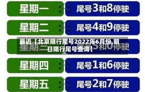 最近【北京限行尾号2022年6月份,明日限行尾号查询】