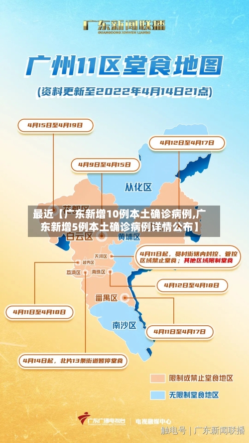 最近【广东新增10例本土确诊病例,广东新增5例本土确诊病例详情公布】