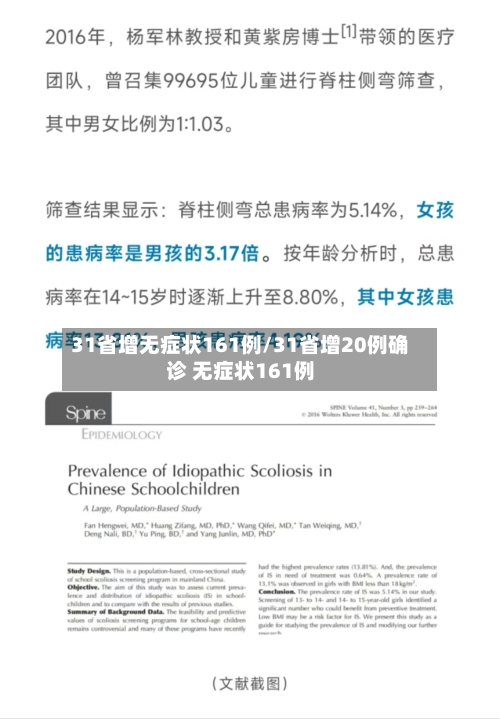 31省增无症状161例/31省增20例确诊 无症状161例