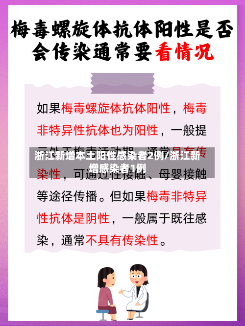 浙江新增本土阳性感染者2例/浙江新增感染者1例