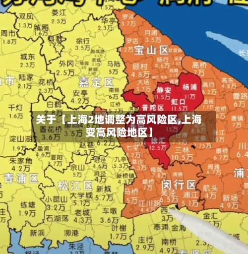 关于【上海2地调整为高风险区,上海变高风险地区】