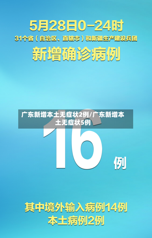 广东新增本土无症状2例/广东新增本土无症状5例-第3张图片