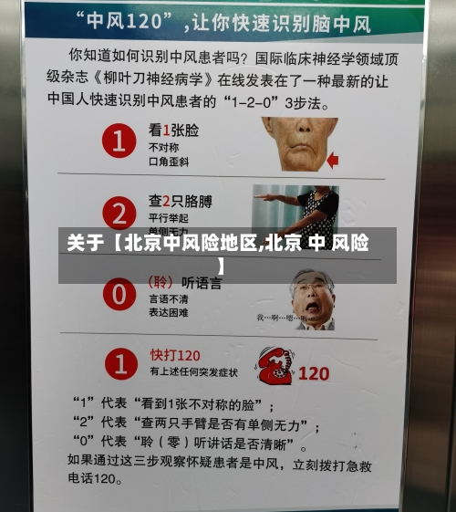 关于【北京中风险地区,北京 中 风险】