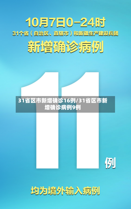 31省区市新增确诊16例/31省区市新增确诊病例9例-第2张图片