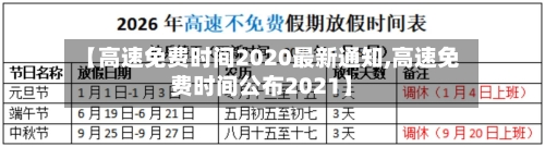 【高速免费时间2020最新通知,高速免费时间公布2021】