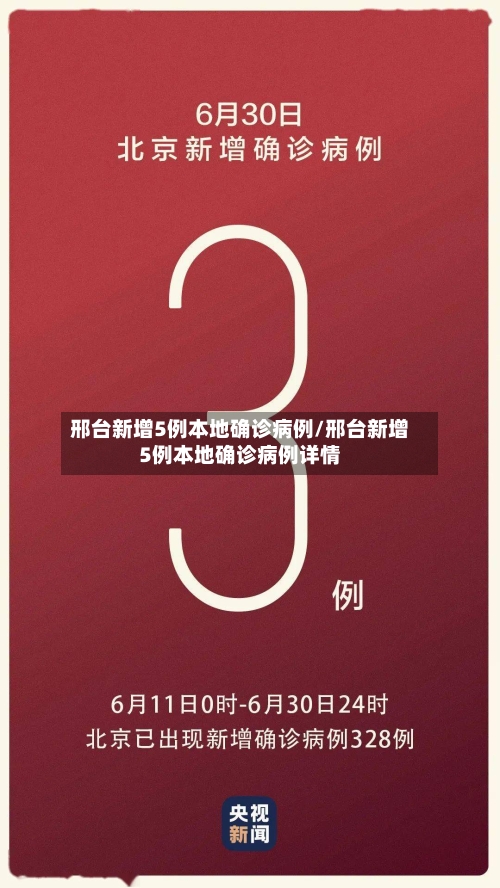 邢台新增5例本地确诊病例/邢台新增5例本地确诊病例详情-第2张图片