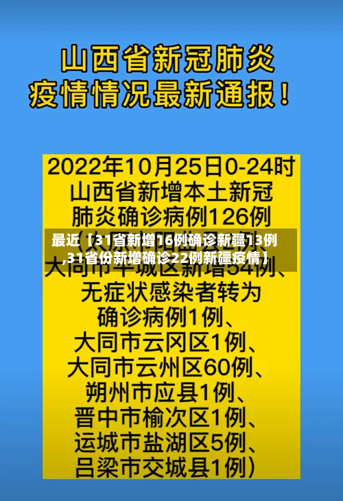 最近【31省新增16例确诊新疆13例,31省份新增确诊22例新疆疫情】-第3张图片