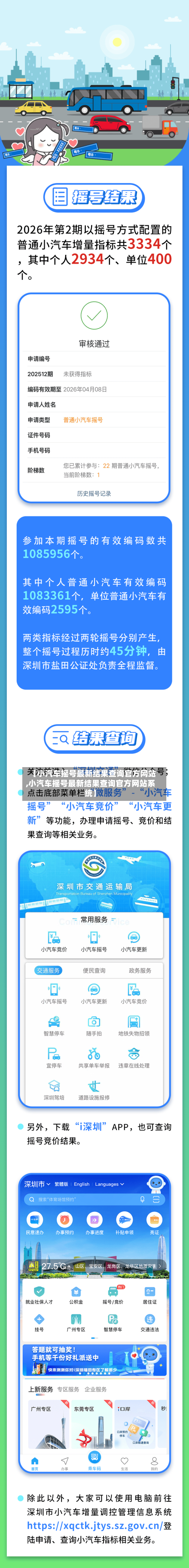 【小汽车摇号最新结果查询官方网站,小汽车摇号最新结果查询官方网站系统】
