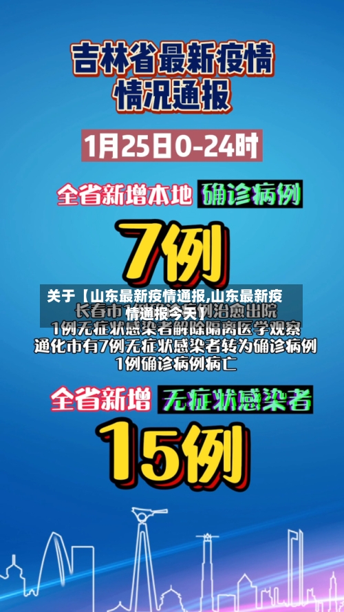 关于【山东最新疫情通报,山东最新疫情通报今天】