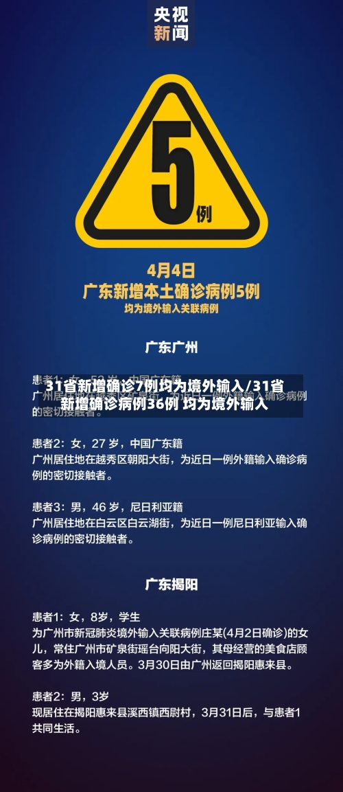 31省新增确诊7例均为境外输入/31省新增确诊病例36例 均为境外输入-第2张图片