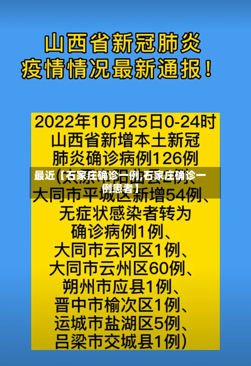 最近【石家庄确诊一例,石家庄确诊一例患者】