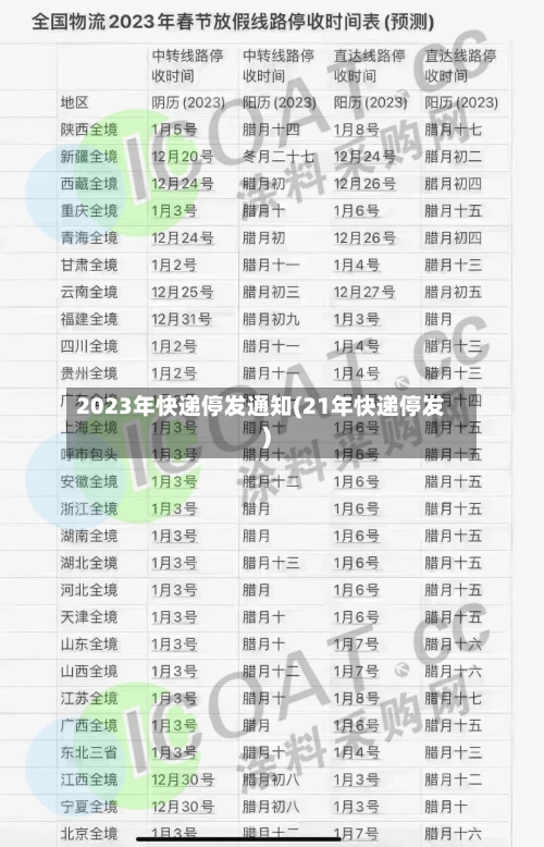 2023年快递停发通知(21年快递停发)